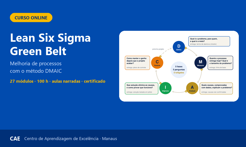 Lean Six Sigma Green Belt