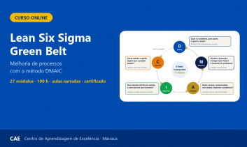 Lean Six Sigma Green Belt