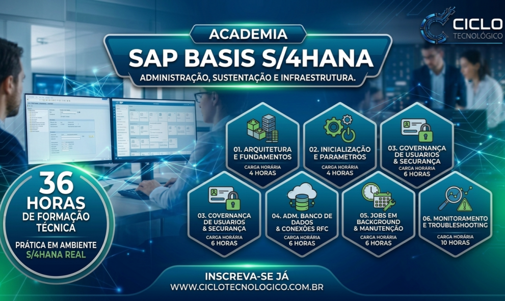 Academia SAP BASIS: Administração e Infraestrutura S/4HANA