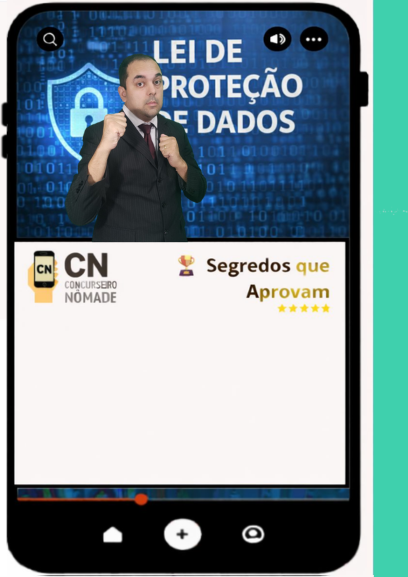 Lei Geral de Proteção aos     Dados - LGPD