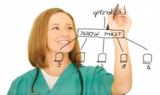 ADMINISTRAÇÃO DE ENFERMAGEM