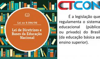 LEI DE DIRETRIZES E BASES DA EDUCAÇÃO NACIONAL