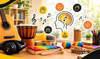 Processos Musicoterapêuticos