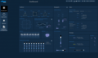 HighPerformance Template versão 2.5