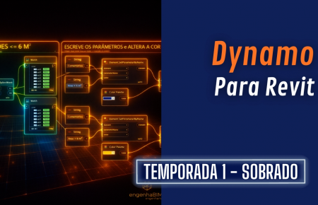 Dynamo | Programação Visual