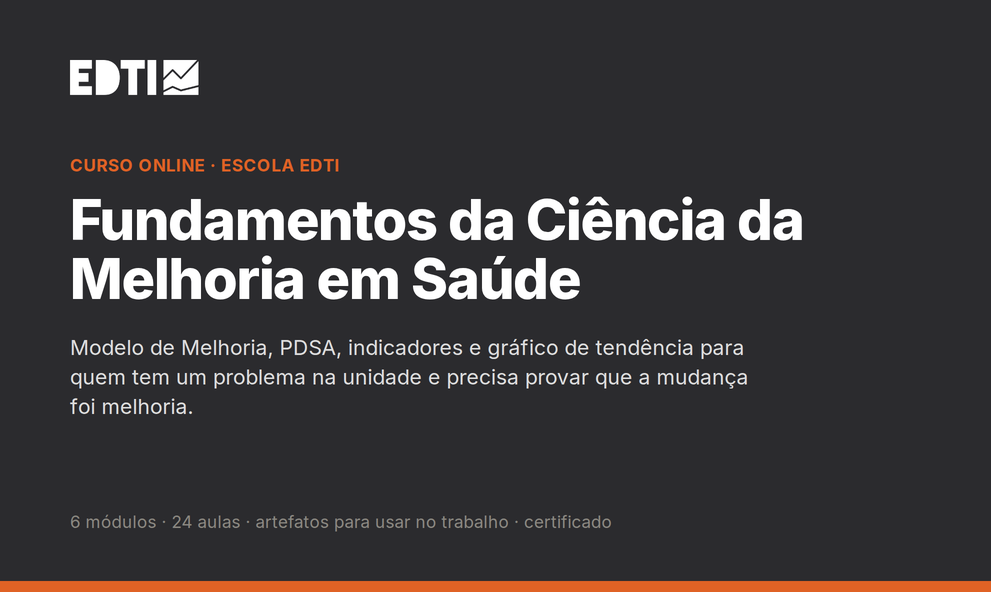 Fundamentos da Ciência da Melhoria em Saúde