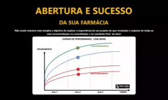 E-Book - Abertura de Farmácias & Ciclos de Performance