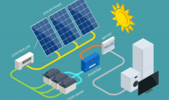 PROJETO E INSTALAÇÃO DE SISTEMAS FOTOVOLTAICOS
