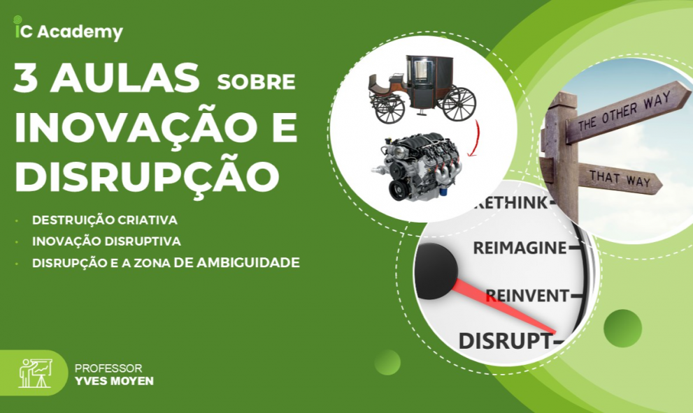 COMBO de Inovação/Disrupção
