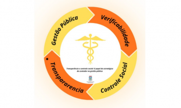 Semana da Contabilidade 2025 -   Transparência e Controle Social: O Papel Estratégico do Contador na Gestão Pública