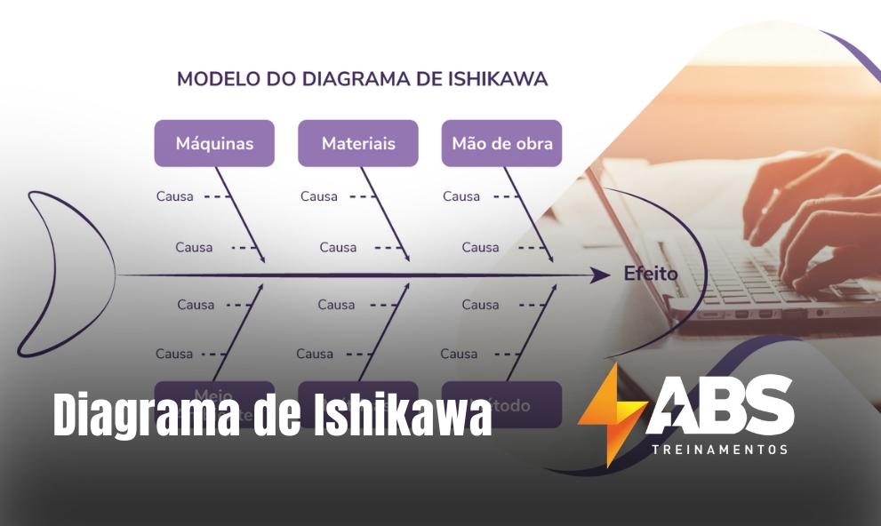 Diagrama de Ishikawa