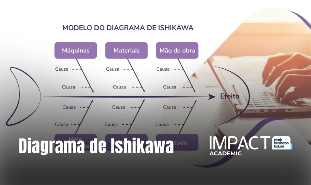 Diagrama de Ishikawa