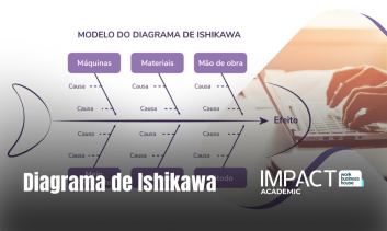 Diagrama de Ishikawa