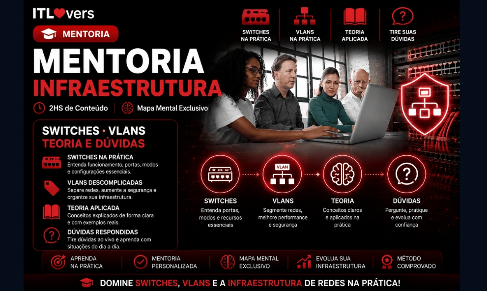 Mentoria Infraestrutura - Switchs e Vlans - Teoria