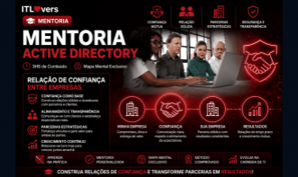 Mentoria Active Directory - Relação de Confiança Entre Empresas