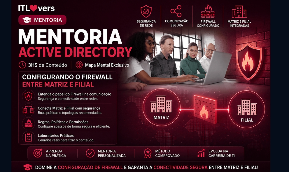 Mentoria Active Directory - Configurando o Firewall Entre Matriz e Filial