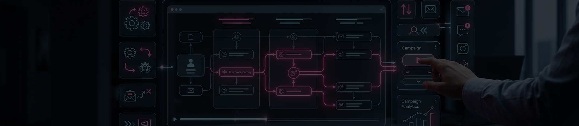 Power Automate - Primeira Automação