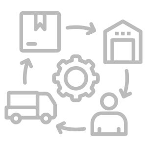 SUPPLY CHAIN MANAGEMENT