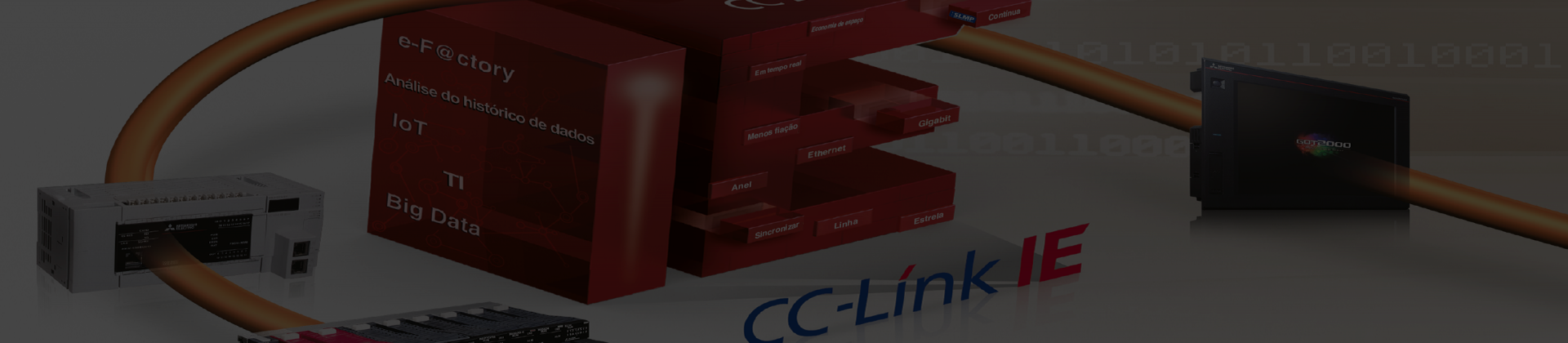 Rede CC Link IE Field Basic - CREA