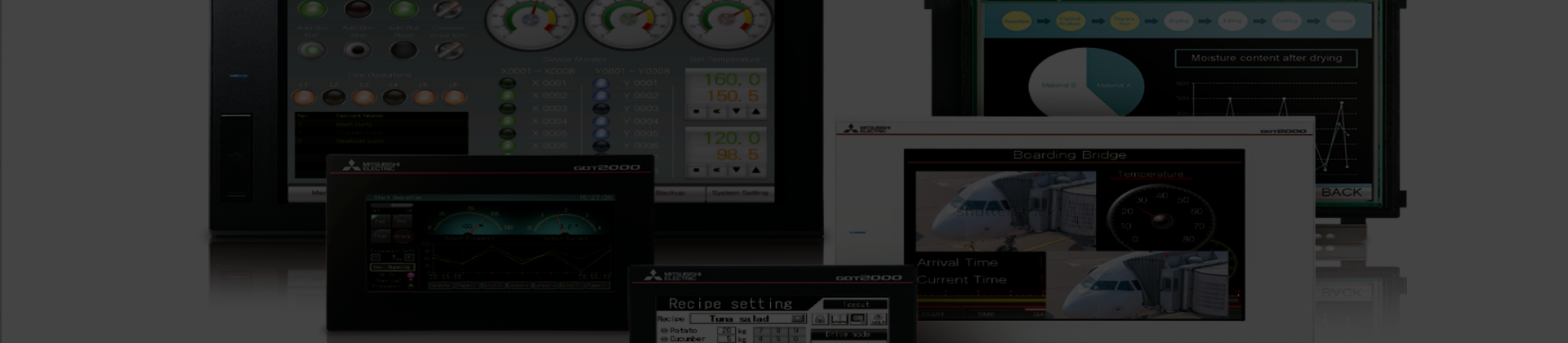 Programação de IHM (GT Designer3) - CREA