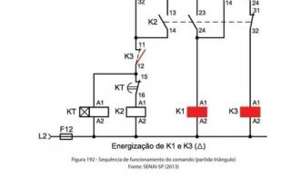 Milton Marques Maqueu
