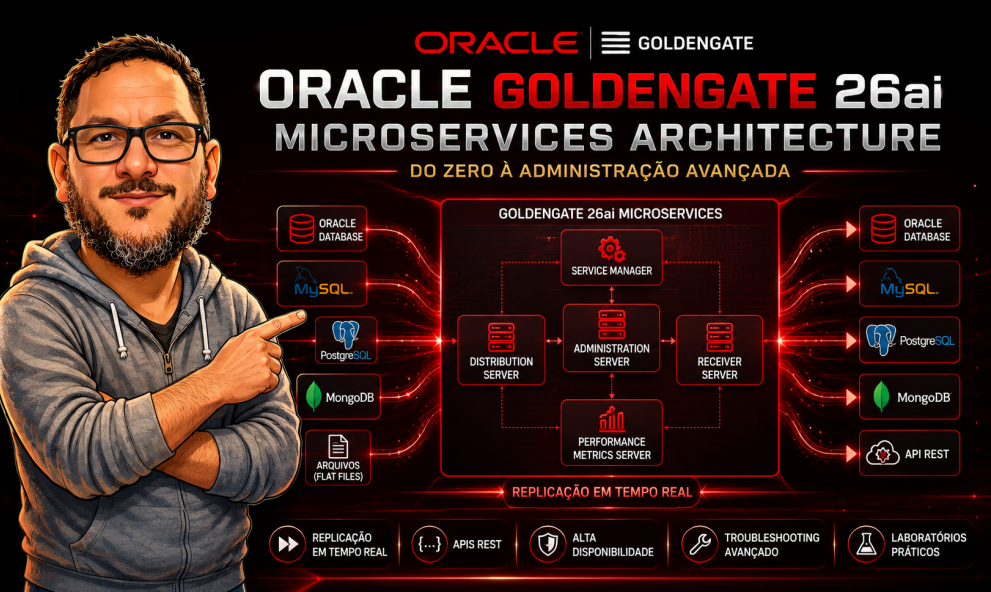 Oracle GoldenGate 26ai (Microservices Architecture)