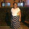Patricia Ruzzene da Silva Santos 