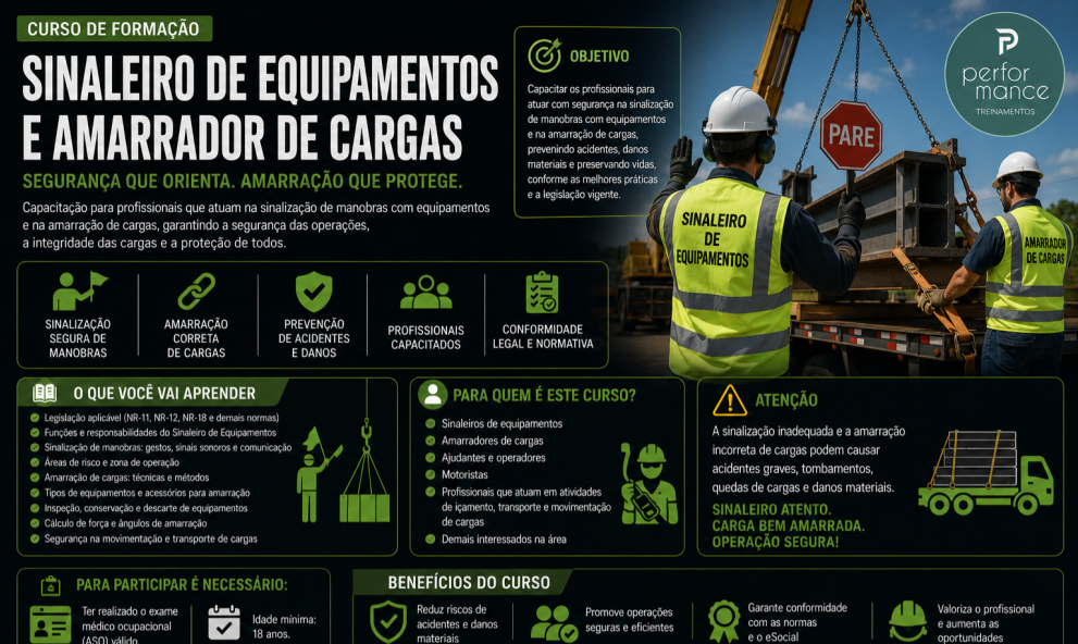 Sinaleiro de Equipamentos e Amarrador de Cargas