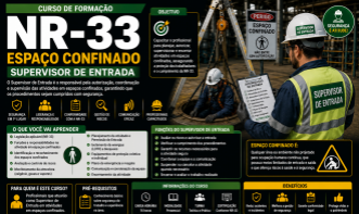 NR 33 - Espaço Confinado Supervisor de Entrada (Formação)