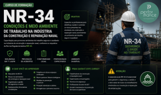 NR 34 - Construção, Reparação e Desmonte Naval