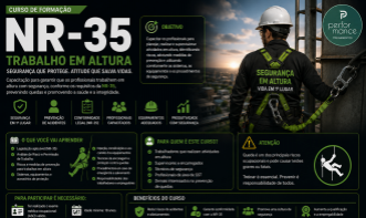 NR 35 - Trabalho em Altura