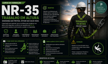 NR 35 - Trabalho em Altura