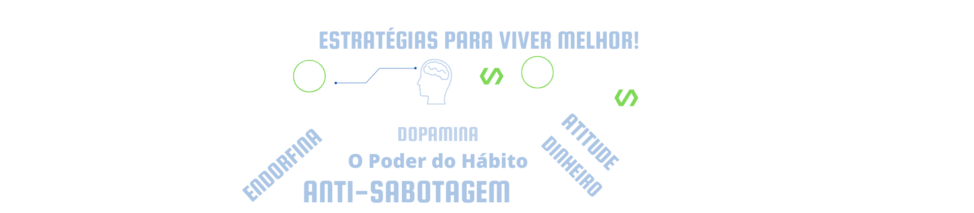 Mudança de Mentalidade