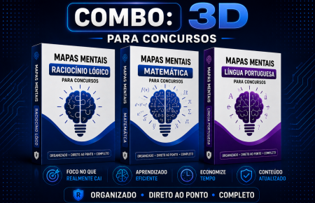 Mapas Mentais: Combo 3D