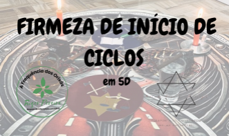 Firmeza de início de Ciclos