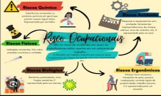 Ursula Bastos dos Santos Ferreira